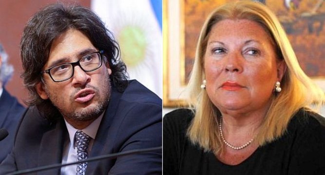 garavano carrio chica